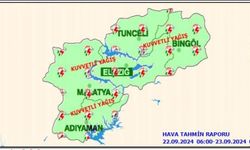 Meteoroloji 5 ile kuvvetli yağış uyarısı yaptı