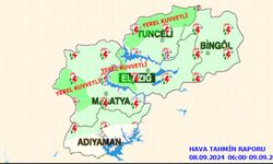 Meteorolojiden Elazığ için kuvvetli yağış uyarısı yapıldı