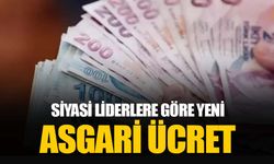 Asgari ücretin 2025’te ne olması gerektiği gündemdeki yerini koruyor