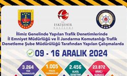 6 bin 160 sürücüye trafik cezası kesildi