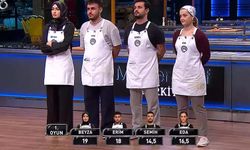 MasterChef 3. ceketi kim aldı, kim kazandı? İşte en yüksek puanı alan yarışmacı!