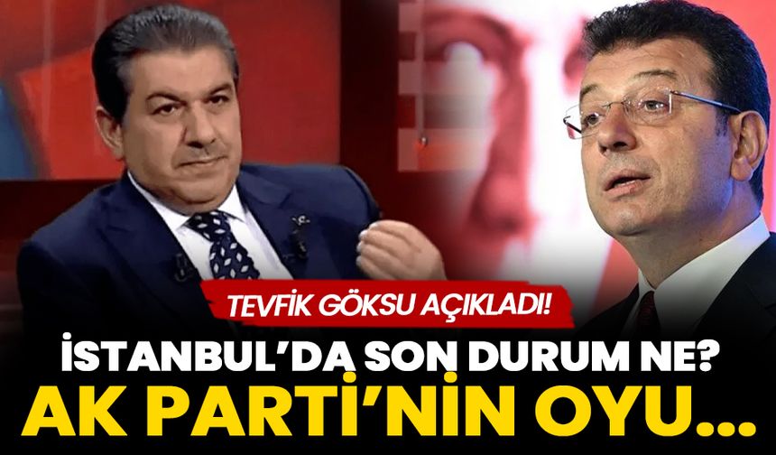 Tevfik Göksu canlı yayında AK Parti’nin İstanbul’daki oy oranını açıkladı