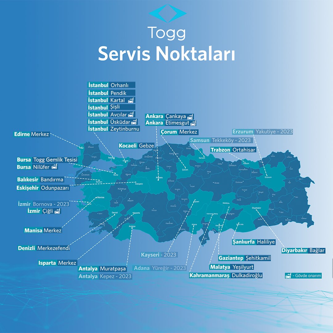 toggservis (1)