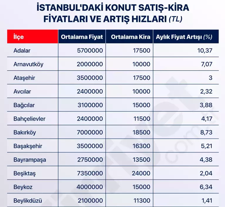 istanbul-1-3