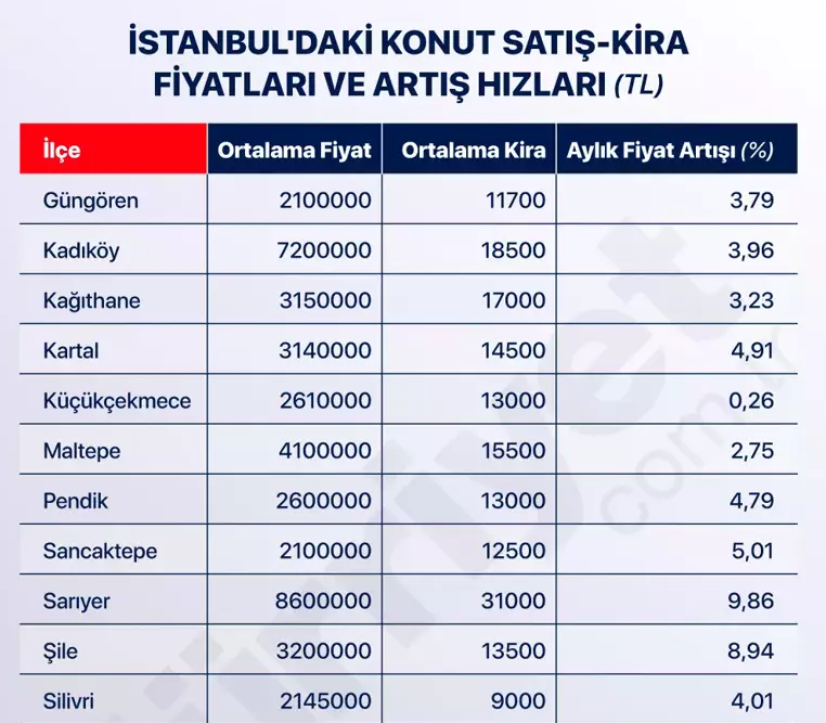 istanbul-3-1