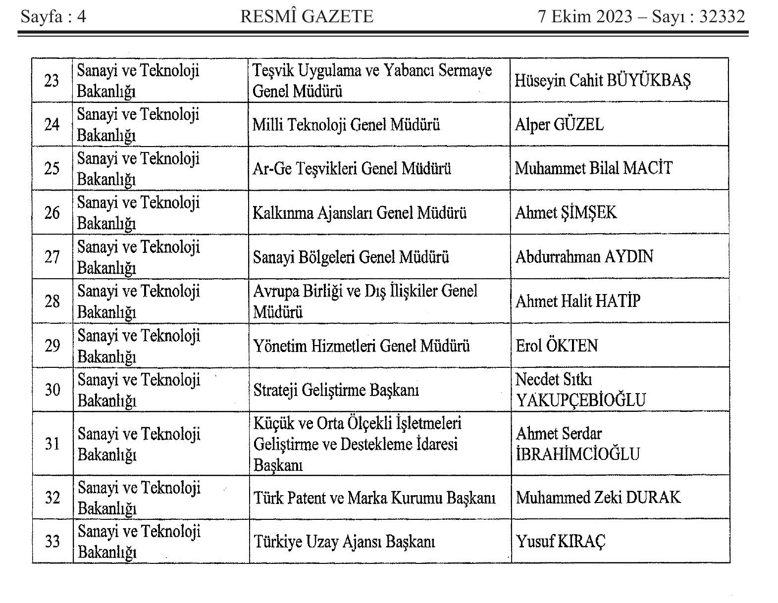 sanayi-1-1