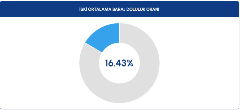 Ekran görüntüsü 2023-11-12 124846