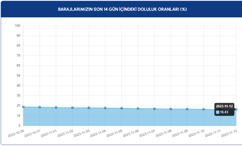 Ekran görüntüsü 2023-11-12 124854