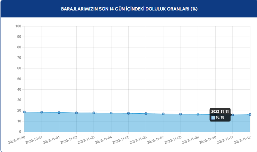 Ekran görüntüsü 2023-11-12 124900