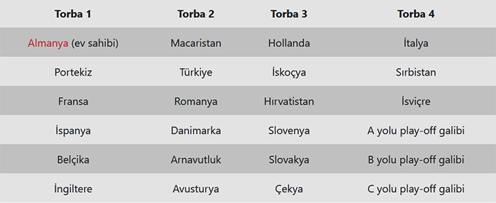 torbalar