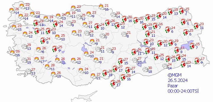 Hava 26 Mayıs