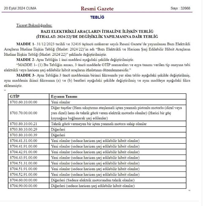 Elektrikli Arac Ithalati Yeni Duzenleme Hibrit Resmi Gazete 20 Eylul 2024