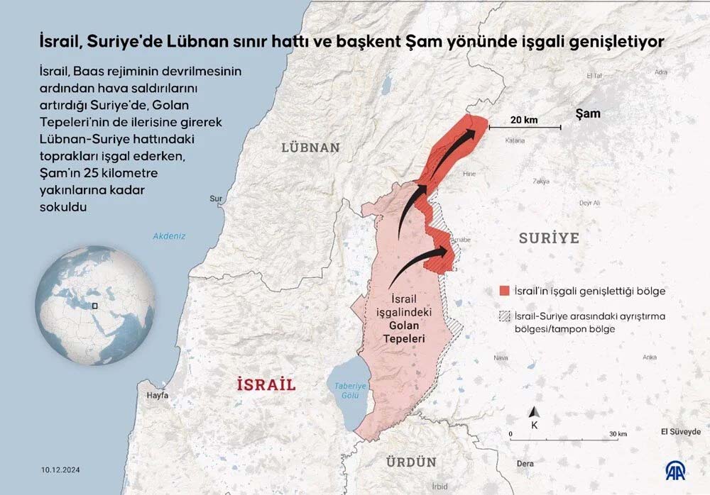 Israil Suriye Isgal Sam Lazkiye