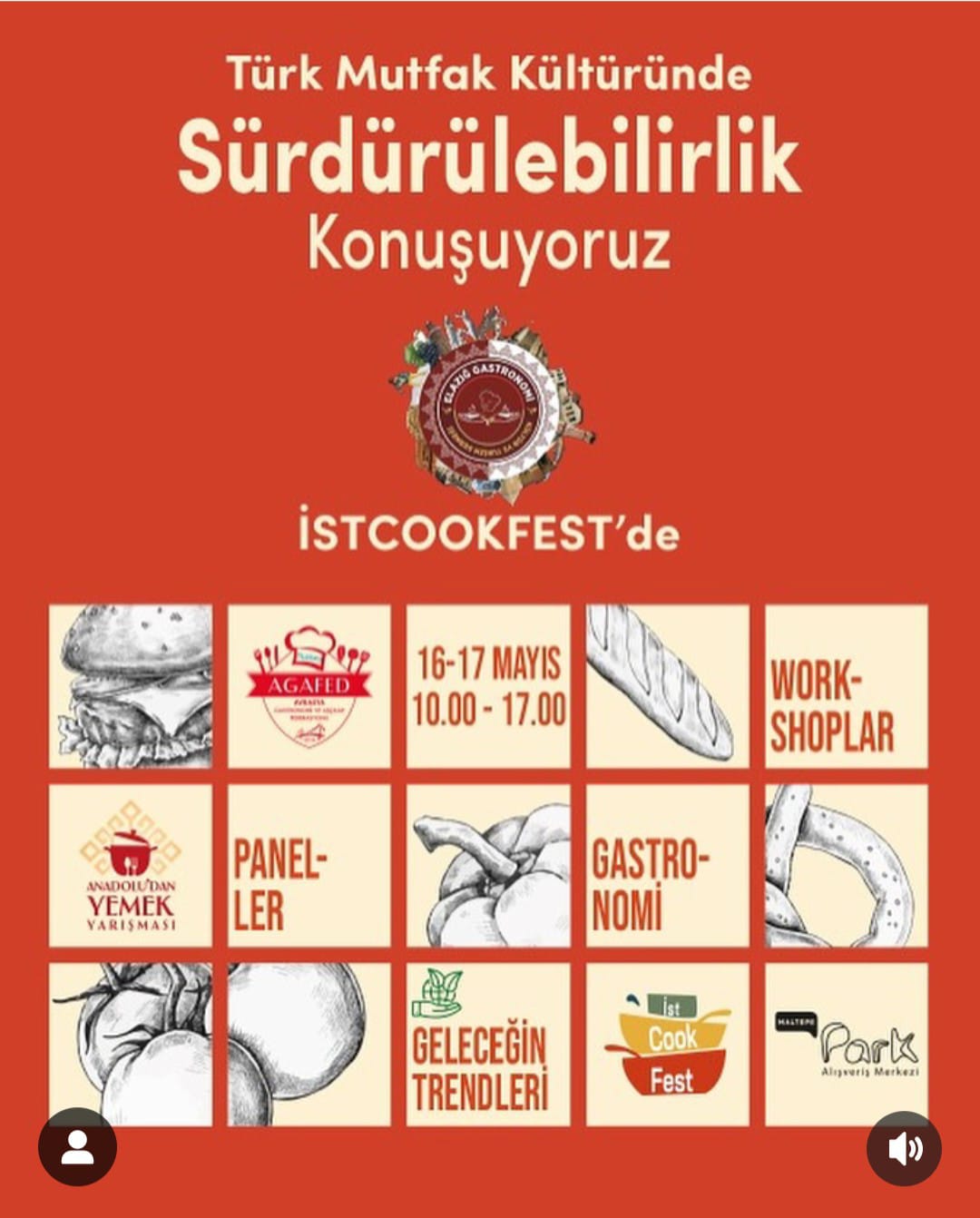 I K I 2